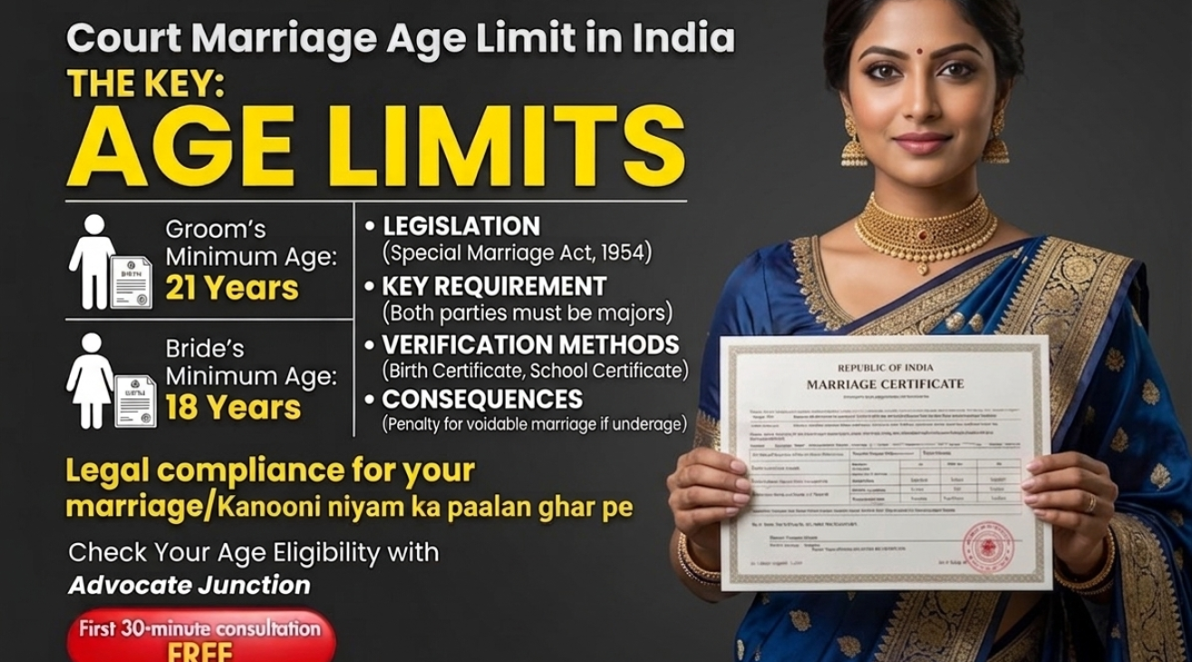 Court Marriage Age Limit in India — Rules, Exceptions & What to Do in 2026