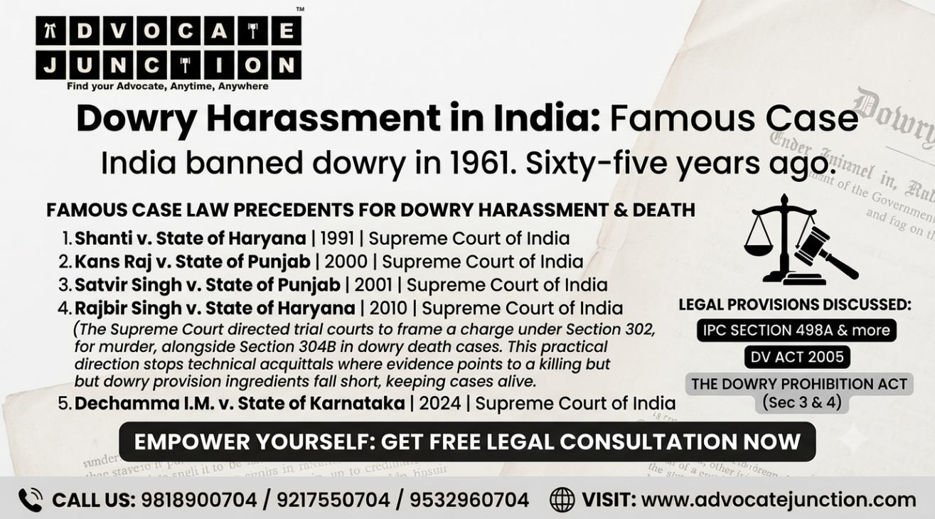Dowry Harassment in India: What the Law Gives You That Nobody Tells You About