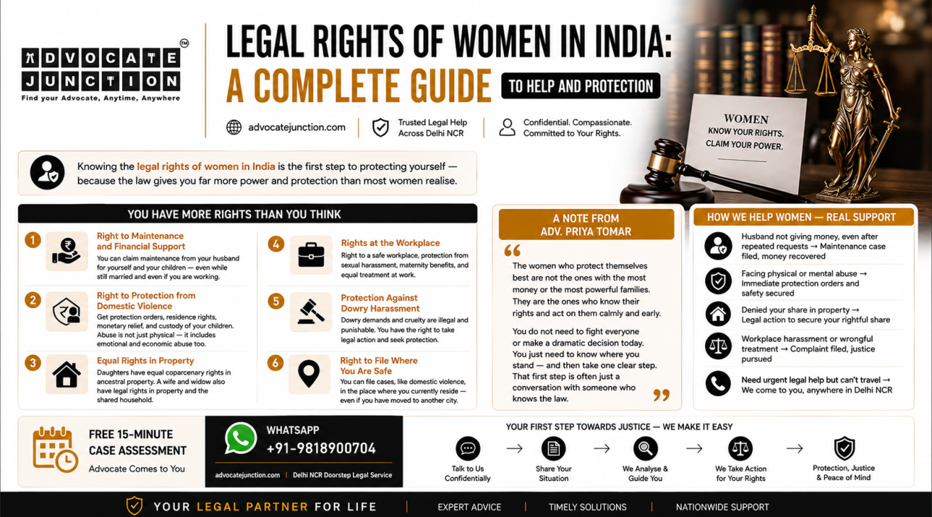 Legal Rights of Women in India: A Comprehensive Guide