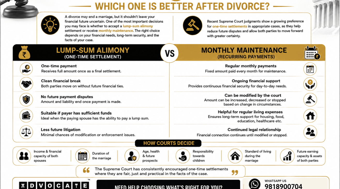 Lump-Sum Alimony vs Monthly Maintenance: Which Is Better in India?