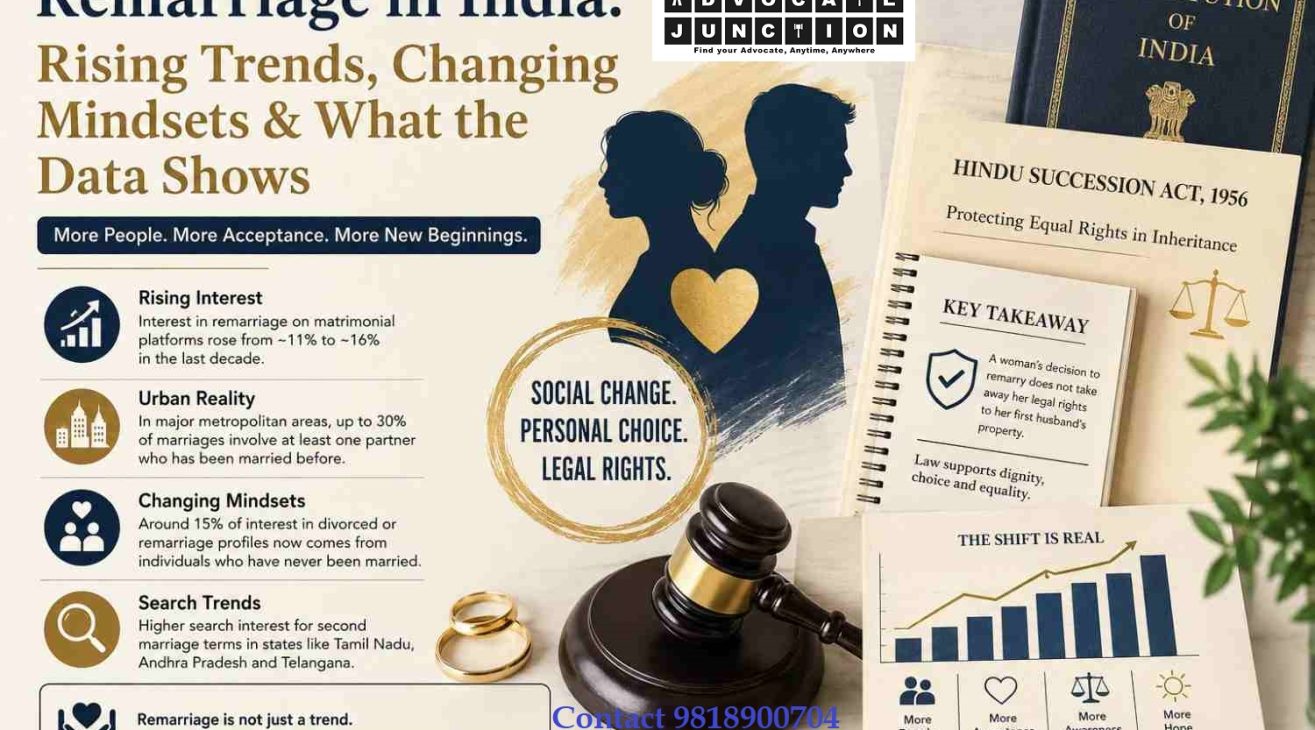Second Marriage: A New Beginning After Heartbreak, Loss, or Divorce